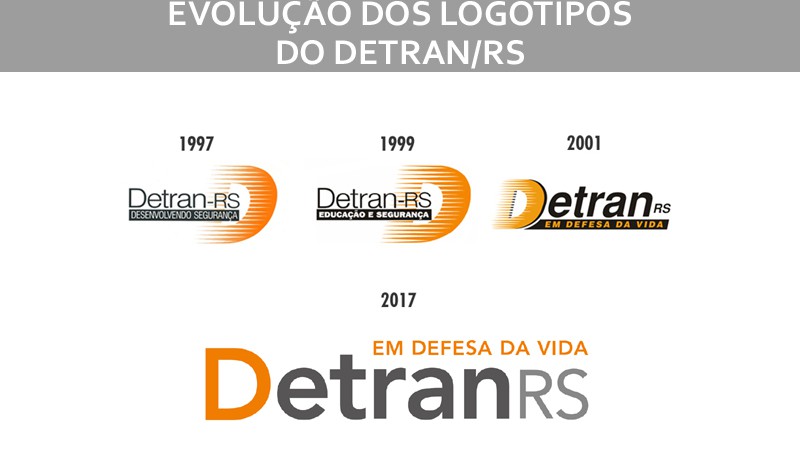 Quatro logotipos da história do Detran/RS