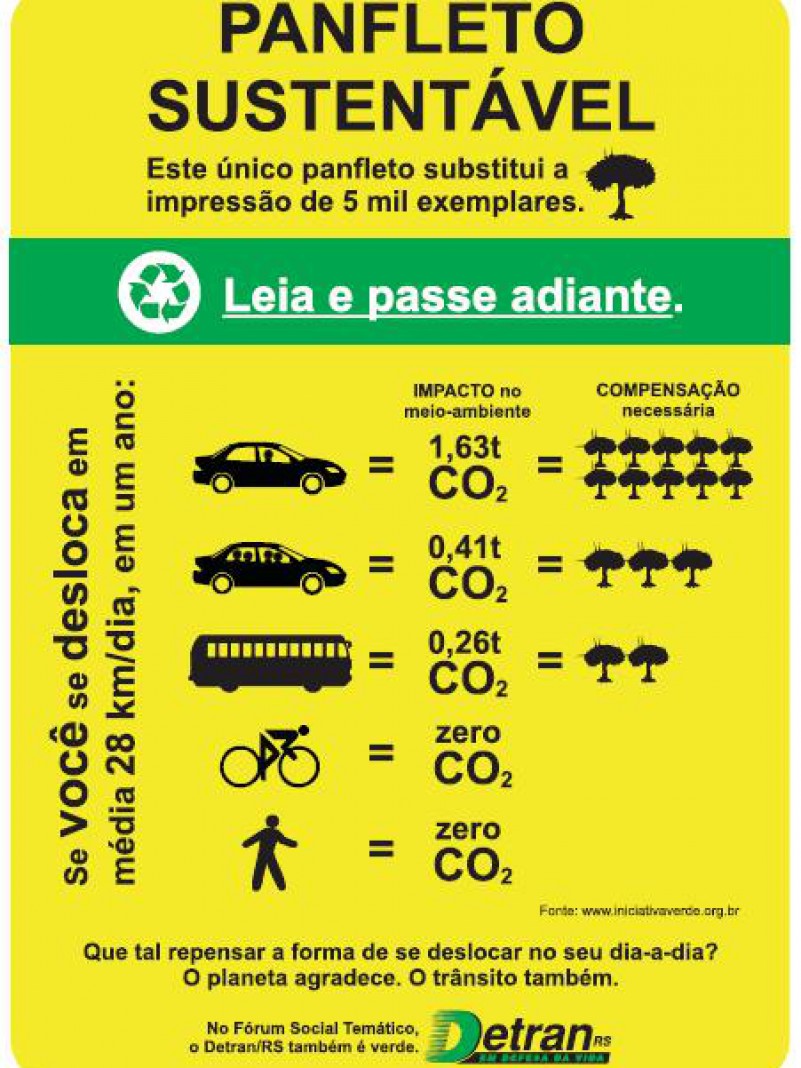Panfletagem sustentável do Detran/RS surpreende público do FST