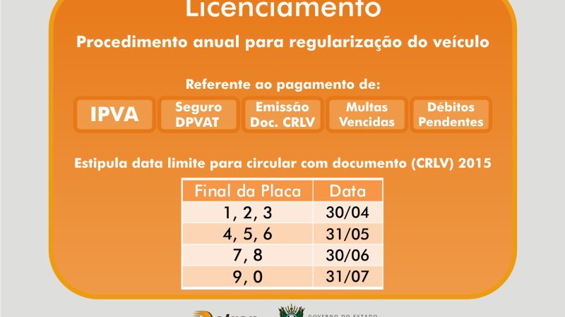 É possível consultar a situação do veículo no site do Detran/RS