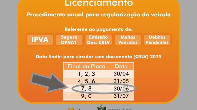 O proprietário deve quitar os débitos em tempo hábil para impressão e entrega do documento