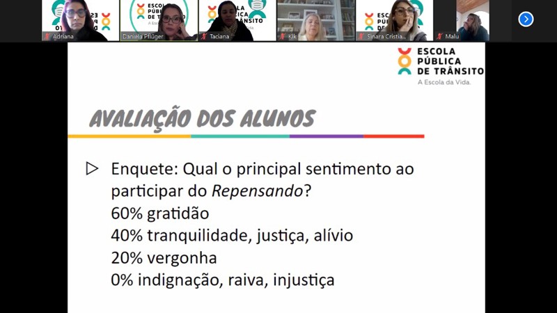 Turma-piloto avaliou positivamente a experiência do Repensando o Trânsito