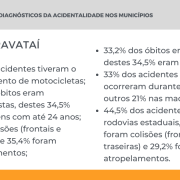 Destaques dos diagnósticos da acidentalidade nos municípios - Gravataí